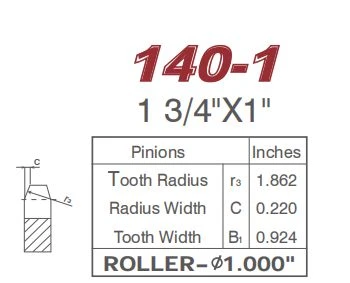 140-1 140-1