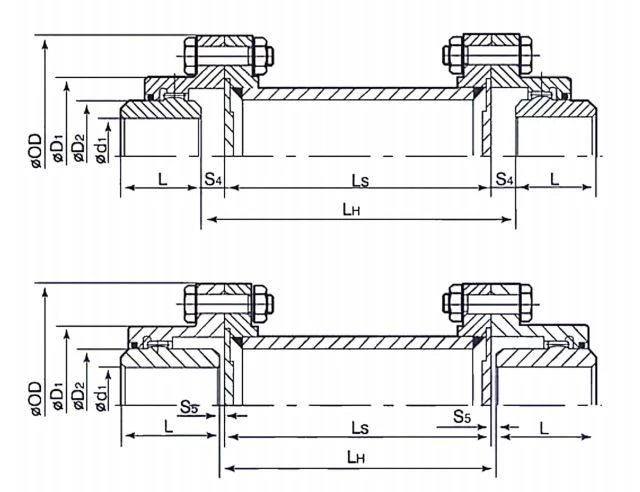 NSPT GSL Type Couplings NSPT GSL Type Couplings