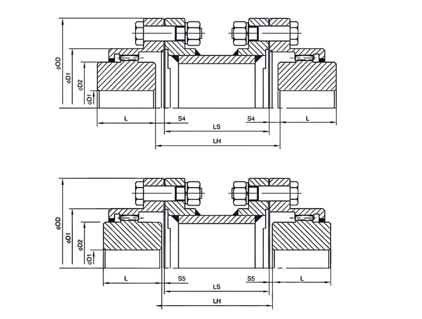 OCEAN INDUSTRY GSL Type Couplings OCEAN INDUSTRY GSL Type Couplings